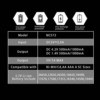 PALO USB Inteliģento Lādētāju 1.2 V Ni-Mh AA AAA baterijas 18650 26650 14500 3,7 V Li-jonu akumulators Power Bank maksas