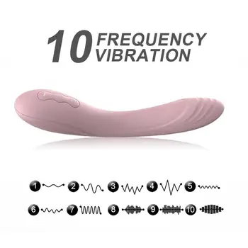 Apkures Vibratori Sievietēm Ūdensizturīgs, Mīksts Silikona Vibrators, Dildo Sieviešu Seksa Rotaļlietu Vibrators Sievietēm Anālais G Spot Klitora Stimulato