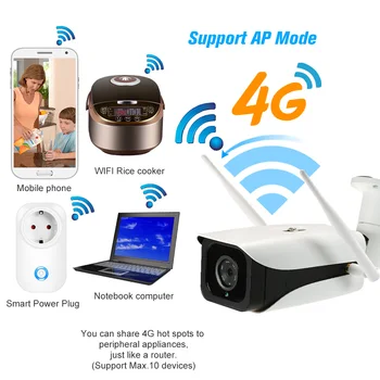IP Kamera 4G Bezvadu wifi Kameru IS-CUT Nakts Redzamības 3G GSM Āra Ūdensizturīgs CCTV Kameras Video Novērošanas Onvif IP Kameras