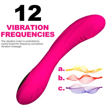 G Spot Vibrators, Dildo Seksa Rotaļlietas, lai Sieviete Ūdensizturīgs 12 Režīmi Klitora Vibrators Massager Sieviešu Masturbator Sieviešu Vibratori