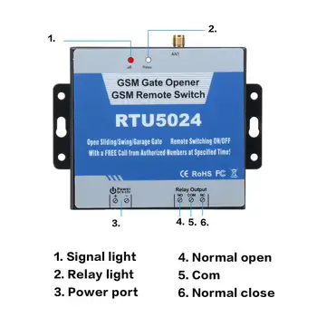 Ir 2021. JAUNU RTU5024 GSM Vārtiem Nazis Releja Slēdzis Tālvadības Durvju Piekļuve Bezvadu Durvju Atvērēju Garāžas