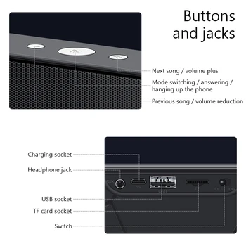 Pārnēsājamie Bezvadu Bluetooth Skaļruni Stereo lielas jaudas MP3 Mūzikas MIC Subwoofer Skaļruņi iPhone Datoru Basu Skaļrunis Altavoz