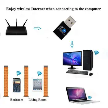 Wi-fi + Bluetooth 4.0 USB Bezvadu 150M WiFi USB Adapteri, LAN LAN Tīkla Karte Mini Portatīvo AP Desktop Laptop