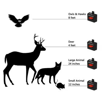 2 GAB./komplekts Saules LED Dzīvnieku Repeller par Ganībām Saimniecības Kaitēkļu Kontrolieris Putnu, Kukaiņu, Dzīvnieku Repeller Iebūvēts akumulators