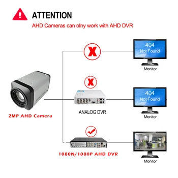 REDEAGLE HD 2MP 1080P AHD Kameru Vari Fokusa LODZIŅĀ CCTV Drošības Kameras 36X Optisko Tālummaiņu