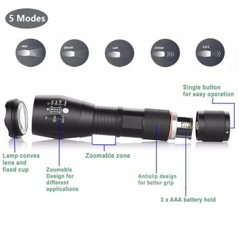 Taktiskā LED Lukturīti, 1600 Lūmenu Gaismas Ieroci Militāro Zoomable Scout Gaismas 5 Režīmi ar Tālvadības Slēdzi, Āra Sporta