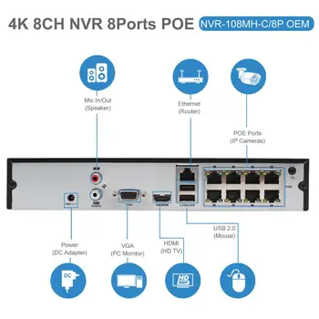 Hikvision H. 265+ OEM 8CH 4K VRR 4/6/8pcs 8MP POE IP Kameras Sistēma Iekštelpu/Āra IP Drošības Komplekts IP66 Hik-Pievienojiet 30m IS P2P