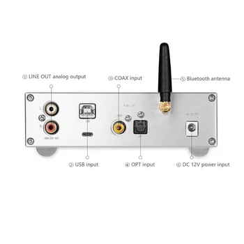 HiFi ES9038Q2M APK Bluetooth 5.0 USB XMOS Audio Decoder Stereo DSD512 APTX HD Desktop Mini Pastiprinātājs Ar austiņu Ligzdu