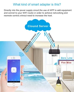 EWeLink Wifi DIY Smart Bezvadu Tālvadības Slēdzi Gaismas Kontrolieris Modulis Balss Vadības Smart Home Darbu Ar Alexa, Google Home