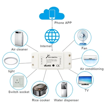 EWeLink Wifi DIY Smart Bezvadu Tālvadības Slēdzi Gaismas Kontrolieris Modulis Balss Vadības Smart Home Darbu Ar Alexa, Google Home