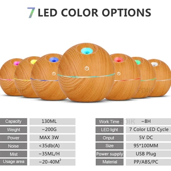 USB Aromātu, Ēterisko Eļļu Difuzoru Ultraskaņas Gaisa Mājām, gaisa mitrinātāju, Mini Migla Maker Aromāta Izkliedētājs 130ML 7 Krāsu LED Gaismas Birojs