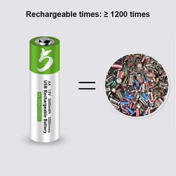 Jaunas Oriģinālas AA usb rechargeble baterijas 1,5 V 2600 mWh li-ion akumulatoru, tālvadības pults, peles maziem ventilatora Elektrisko rotaļlietu + Kabelis