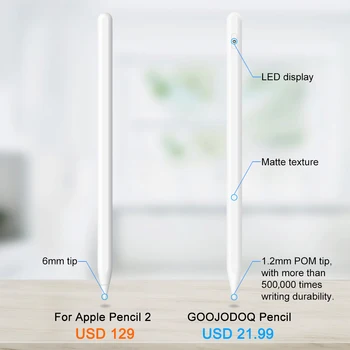 GOOJODOQ Apple Zīmuli, 2 iPad Zīmuli, Irbuli iPad Pro 11 2020. Gadam Zīmuli Pro 12.9 / 9.7 2018 2019 ar Palmu Noraidīšanu