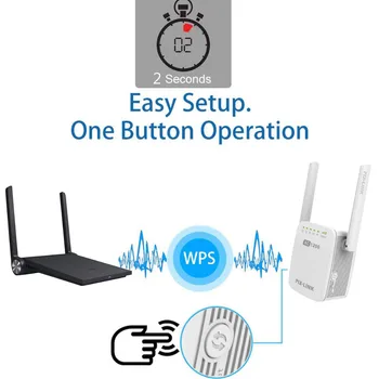 PIXLINK Wirless WiFi Maršrutētāju un Diapazona Paplašinātāja 1200Mbps Repeater Piekļuves Punkts 2.4/5G Dual Band AC 11 AC12 Pastiprinātājs Wi-Fi Signālu Mājas