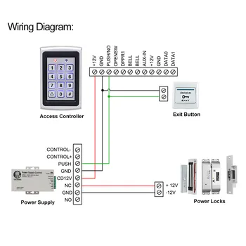 Pilna RFID Piekļuves Kontroles Sistēma Komplekts Atsevišķu Metāla Tastatūru Elektronisko Bloķēšanas elektroapgādes DC12V Durvīm Iziet ar 125KHz ID Keyfobs