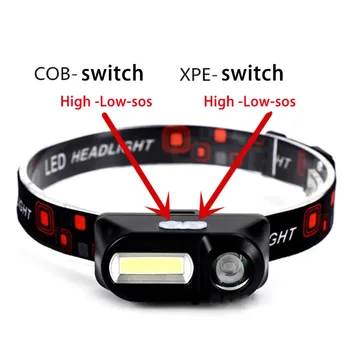 2 LED COB XPE USB lukturis Lāpas 6 Režīmi augstas spēcīgs vadītājs indikators USB Lādējamu hoofdlamp Lampas Kempings darbojas Apgaismojums