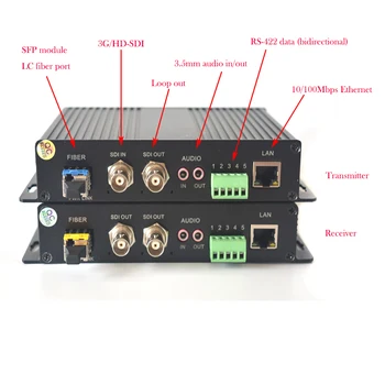 Premium 3G SDI/RS422 Datu/10/100Mbps Ethernet pa Optisko Šķiedru Media Konverteri,Video/Audio/Ehternet Raidītājs un Uztvērējs fo