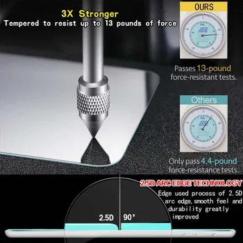Par Asus ZenPad 10 Z301ML Z301MFL -Premium Tablete 9H Rūdīta Stikla Ekrāna Aizsargs Filmu Aizsargs Aizsargs Vāciņu