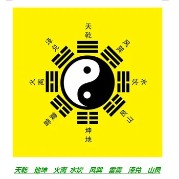 Vīriešu Vintage Taoism Mantra Fidget Anti-stresa Gredzeni Vīriešiem Grozāms gadu Jubileju Ar Ķīniešu Ideogramma Ticību Ripu Gredzens