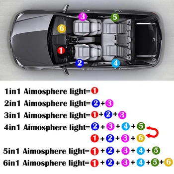 RGB Automašīnas salona Apkārtējā Gaisma Neona Optiskās Šķiedras Lentes Remote APP Bluetooth Kontroles Diegu bezmaksas Bezvadu Atmosfēru Gaismas