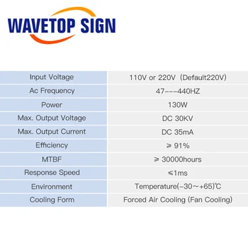 WaveTopSign MYJG-130W CO2 Lāzera Barošanas Kategorijas par CO2 Lāzera Gravēšanas un Griešanas Mašīna