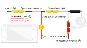 Ossuret Auto CCD HD Auto skatiet Kameras Dublēšanas Atpakaļskata Kamera Aizmugurē Monitors Autostāvvieta Palīdzību Ūdensizturīgs Kameras Reverse