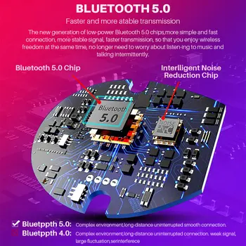 Bezvadu Bluetooth Austiņas 5.0 Bluetooth Sporta Austiņas IPX5 Ūdensizturīgs HIFI Skaņas Brīvroku Spēļu Austiņas Ar Mic pa Tālruni