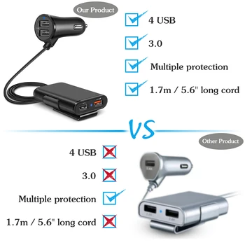 Auto Lādētājs 4 USB Adapteri Ātri Uzlādēt Mobilo Tālruni, Lai Tālrunis EBook GPS Kameras Intelligent Uzlādes Lādētājs
