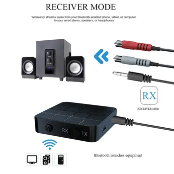 2-in-1 Mūzikas Audio Raiduztvērēju Bezvadu Bluetooth 5.0 Uztvērējs Adapteris Raidītājs + RCA un 3,5 mm Strāvas Kabelis Automašīnu, TELEVIZORU, Datoru