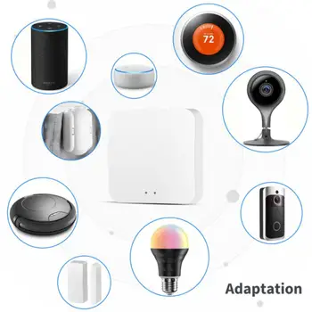 Tuya Zigbee Tilta Smart Vārti Hub Tālvadības Zigbee Ierīces Smart Home Darbi Ar Alexa Un Google Palīgs Smart Dzīve