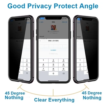 Magnētiskā Privātuma Stikla Metāla Gadījumā, Samsung Galaxy S10 S8 S9 Plus Piezīme 9 8 10 Pro S10E A10 A30 A20 A50 A70 M10 Antispy Vāciņu