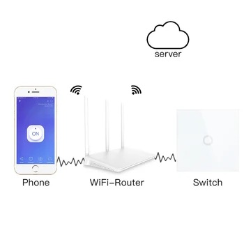 EsooLi Smart Home 1/2/4 Banda 1 veids Bezvadu WiFi ES Standarta Touch Switch Sienas Gaismas Pieskāriens Slēdzim,ewelink App Kontroles