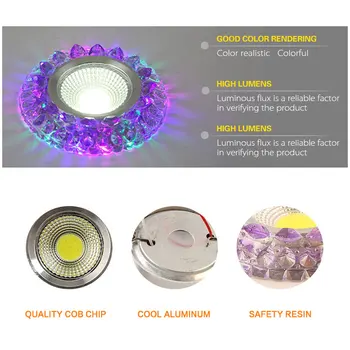 COB LED Downlight Krāsains Paneļa RGB Gaismas 3W 110V, 220V Prožektora Lampas Armatūra Halogēna Lampas Apdare Violeta Spot gaismas