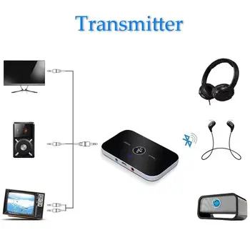 Bluetooth Audio Adapteri Bluetooth 4.1 Raidītājs un Uztvērējs, 2-In-1 3.5 mm Bezvadu Audio Adapteris, Automašīnas Komplektu TV / Home Ster