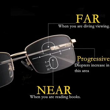 Titāna Pusi Rāmis Metāla Pakāpeniski Lasīšanas Brilles Vīriešiem Multifokāla Anti Zilā Gaisma Presbyopic Brilles Sakausējuma Sieviešu Gafas +1.5