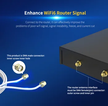 Spēcīgs Wifi 6 Augstu Iegūt 4dbi Duālās frekvences Dual Band 2.4+5 Ghz SMA izkliedētā 1,5 M pagarinājums nestandarta antenu AX200 Maršrutu