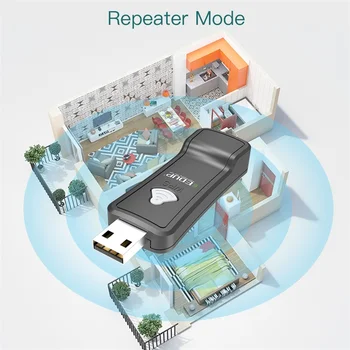 EDUP USB WIFI Repeater 300Mbps 2.4 GHz Bezvadu WiFi Signāla Pastiprinātājs WI-FI Diapazona Paplašinātājs ar Lan Portu Adapteris TV Atskaņotājs