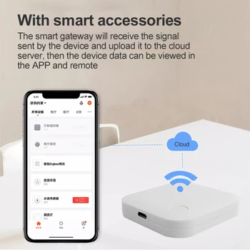 Tuya ZigBee Smart Vārti Hub Smart Home Tilta multihost Smart Dzīves APP Bezvadu Tālvadības pults Darbojas ar Alexa, Google Home