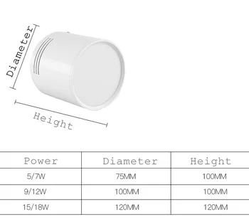 Aptumšojami LED COB Prožektori Griestu lampa AC85-265V 5W 7W 9W 12W 15W Kārta Downlights Siltā Auksti Balta LED Lampa Iekštelpu Apgaismojums