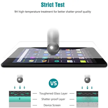 Par Nvidia Vairogs K1 8Inch Tablete Rūdīts Stikls Piemaksu pret Skrāpējumiem Anti-Scratch (Anti-fingerprint Screen Protector Vāciņu