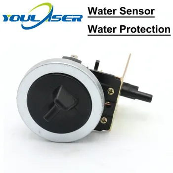Ūdens Kontrole, Ūdens Sensors Aizsardzība, Co2 Lāzera Gravēšanas un Griešanas Mašīna