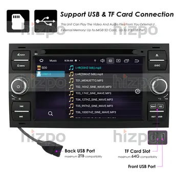 4Core 1G+16.G Android 10 Auto Multimedia Player 2 Din Ford Focus 2005. - 2007. Gads Tranzīta Kodolsintēzes RDS WIFI DAB GPS Audio Stereo Galvas