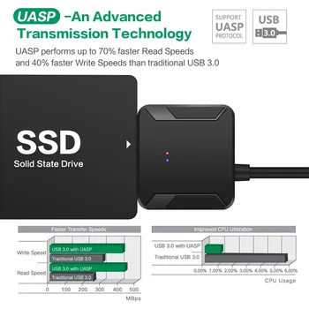 USB 3.0 SATA III Cieto Disku Adaptera Kabelis 2,5 Collu SSD & HDD ar Papildu USB Strāvas Kabeli/Support UASP-20cm