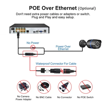 Gadinan 4CH 5MP Mini POE VRR AI Sejas Noteikšanas IP Kameras Sistēma Skaņas Ieraksts Āra HD Drošības Kameras CCTV Uzraudzības Komplekts