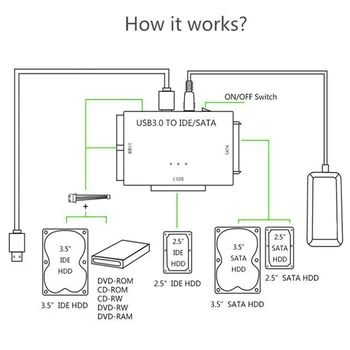 USB 3.0 SATA IDE Cieto disku converter 2.5 3.5 IDE SATA Adapter HDD, SSD, USB Pārveidotājs uz IDE/SATA Neitralizatoru Komplekts Plug and Play