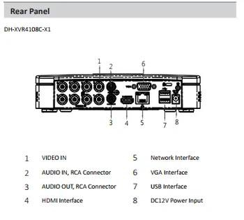 Dahua 8 Kanālu Lite 720P Sērijas XVR Ieraksti XVR4108C-X1 H. 265+ H. 265 Atbalsta 1 SATA HDD līdz 10TB Max 10 kanāliem, IP izejmateriāli