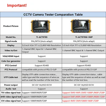 CVBS drošības Kameras CCTV testeris 5 collu 5MP 1080P UTC TVI AHD CVI Analogā monitoru Atbalstu, VGA, HDMI ievade UTP Kabeļu pārbaudes