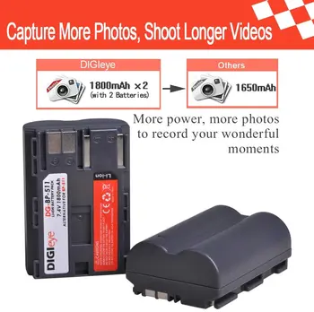 2gab BP-511, BP-511A Akumulators + LED Dual Lādētāja Tips C Canon EOS 5D 10D 20D 30D 40D 50D 30 D60 G1 G2 G3 G5 G6 Pro 1 Pro 90