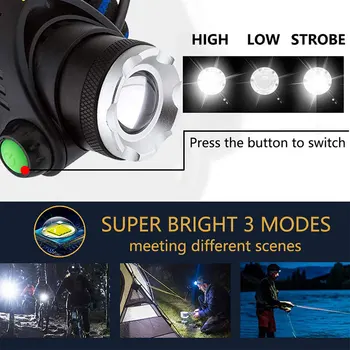 1000Lumen LED Lukturu Lampiņu Kempings XM-T6 Lāpu Zvejas Lukturi, Lukturu USB Uzlādējams Lukturis Ar 18650 Akumulatoru Lampas