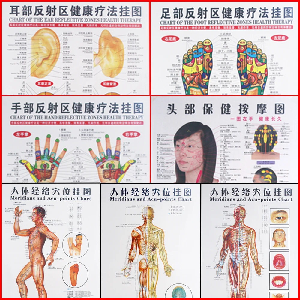 7 stks/set Acupunctuur Masāža Punt Kaart Ķīnas & Engels Meridiaan Acupressuurpunten Plakāti Grafiek Muur Kaart Voor Medische